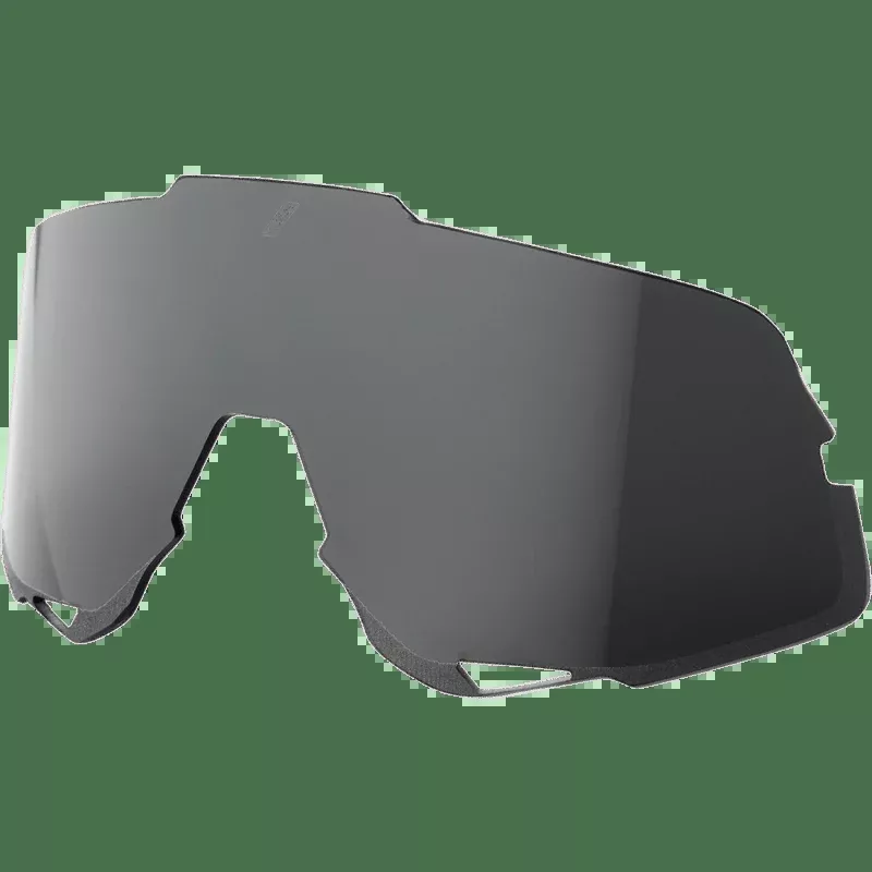 100% Glendale Replacement Lens