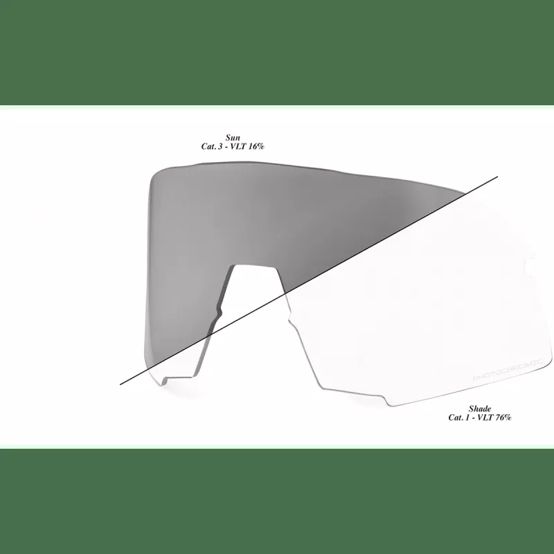 100% S3 Replacement Lens Soft