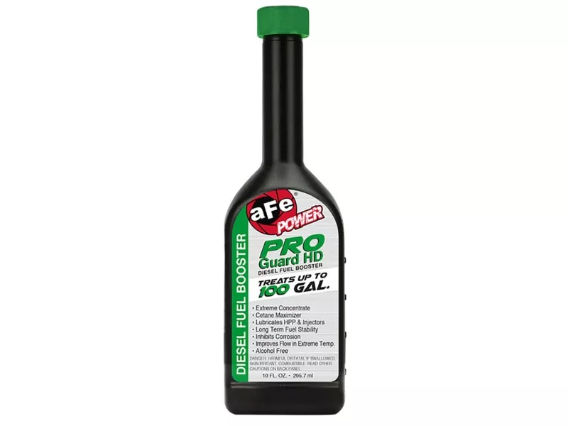 AFE Chemicals
