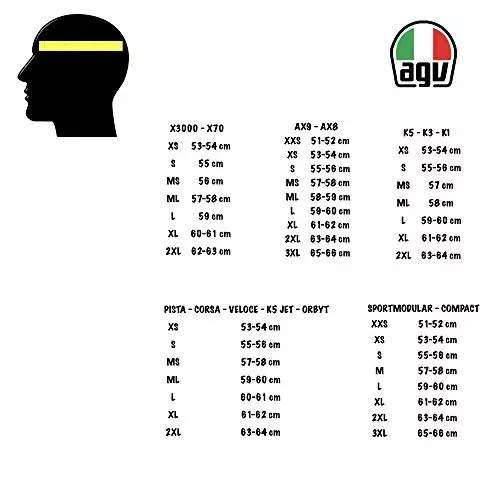 AGV SportModular Carbon Helmet