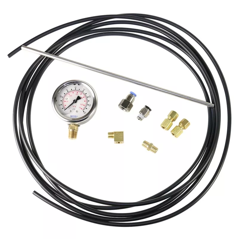 BDD Gauges