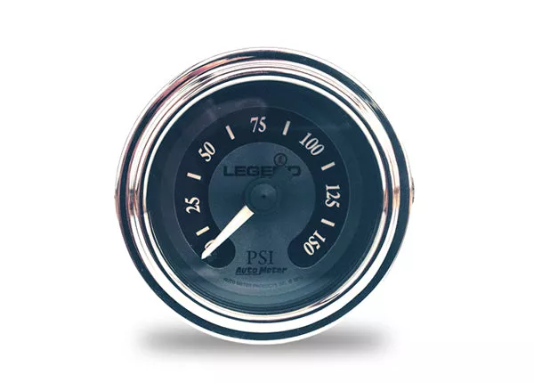 Legends Suspension Fairing Mounted Gauge