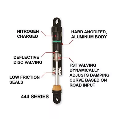 Progressive 444-4049B