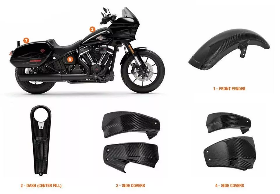 Saddlemen Performance Carbon Fiber Package for '18-Up Harley Davidson Softail Models (Check Fitment)