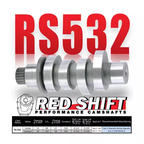 Zippers Performance Red Shift RS532 Cam for 2024-2026 Harley M8